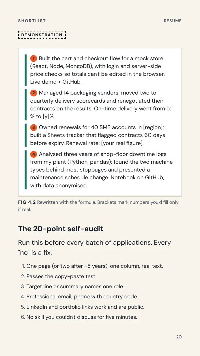 Resume bullets rewritten and the 20-point self-audit