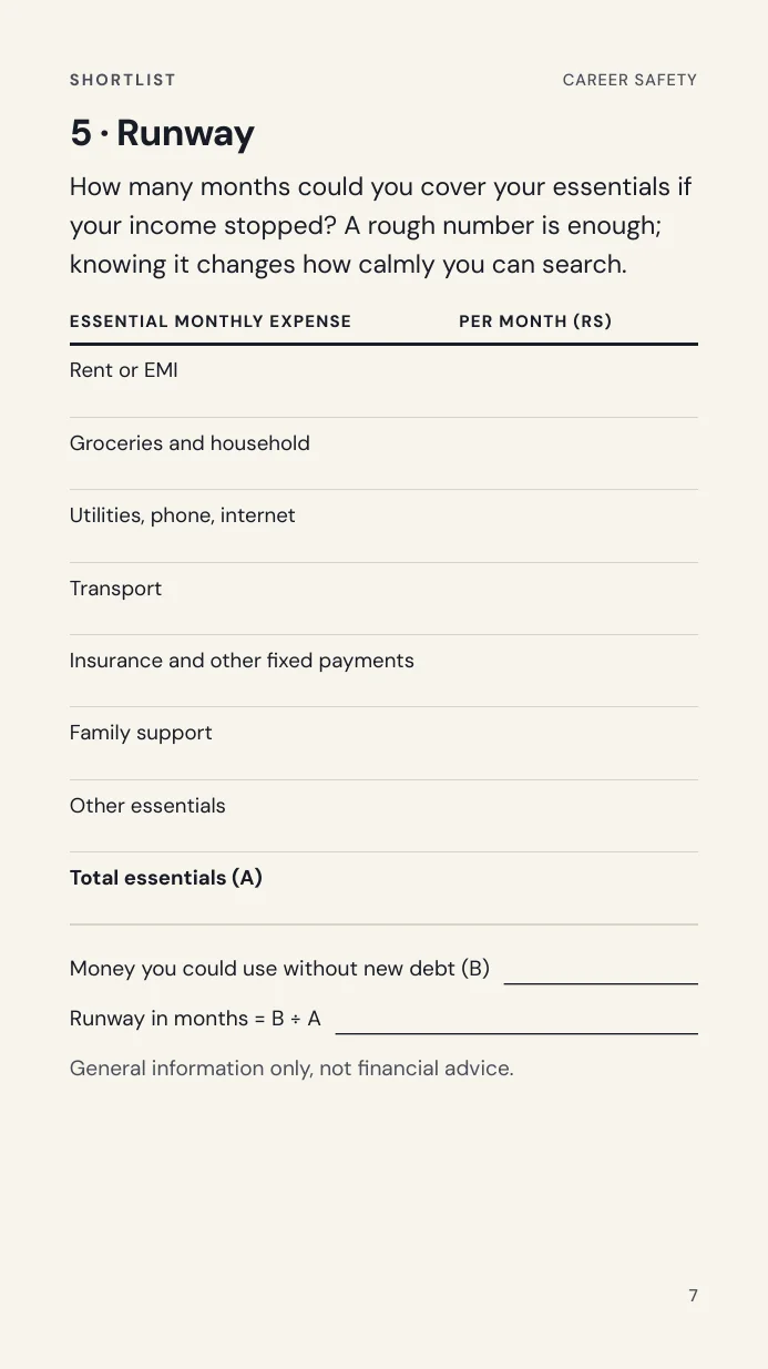 Runway worksheet and first seven days