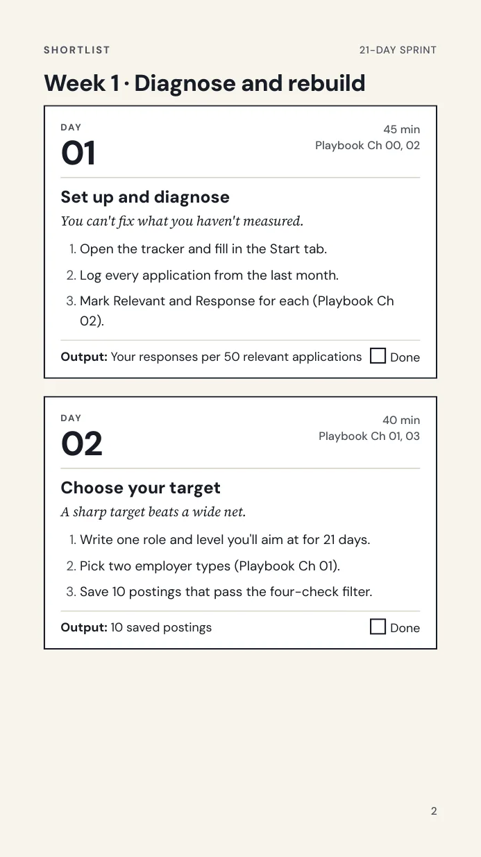 21-Day Sprint day cards