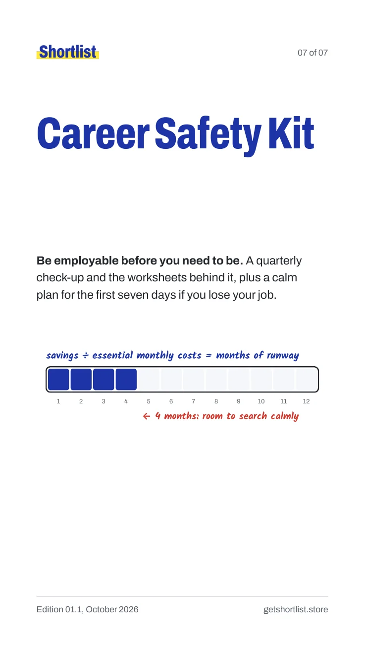 Career Safety Kit cover