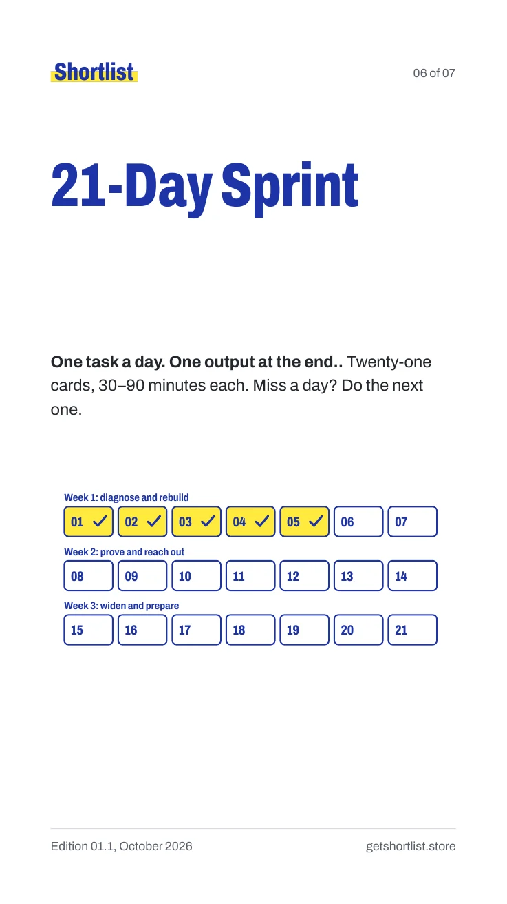21-Day Sprint cover